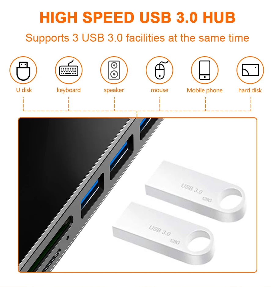 Игровая мышь Rocketek usb 3,0 кард-ридер с разрешением 4K HDMI с 1000 Мбит/с Gigabit Ethernet адаптер для SD/TF micro SD microsoft Surface Pro 3/4/5/6 концентратор