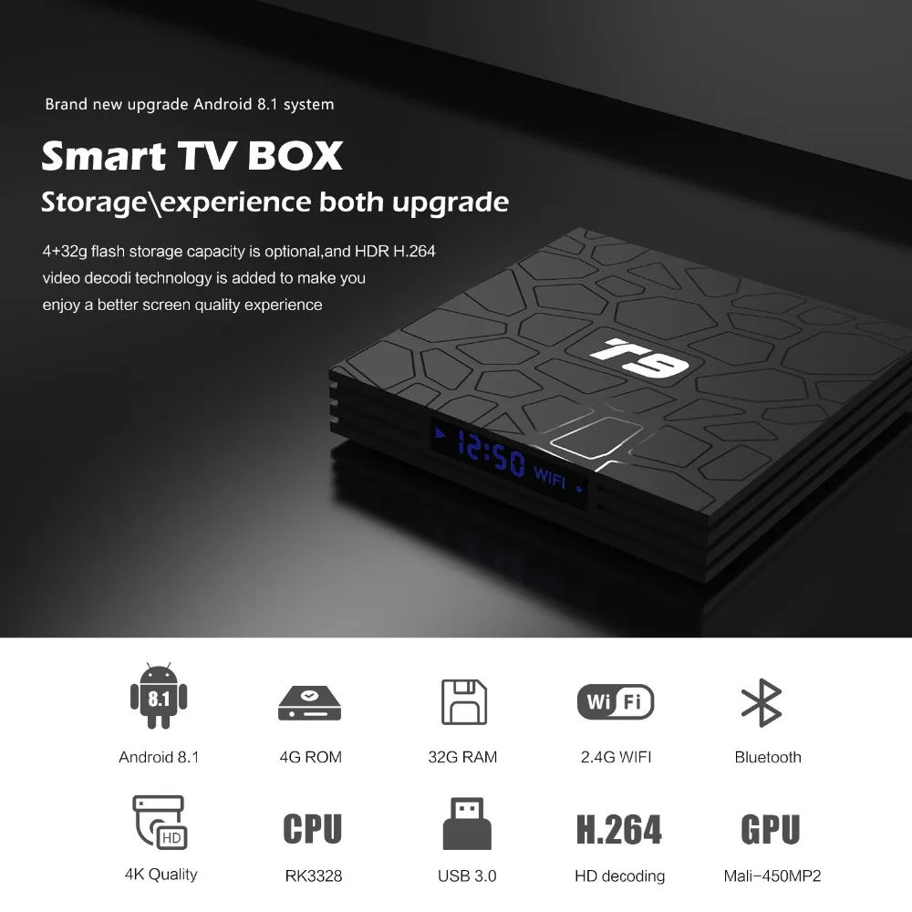 5 шт./лот Android 9,0 Smart tv BOX T9 4 Гб ОЗУ 32 ГБ/64 Гб ПЗУ Rockchip RK3318 H.265 4K дополнительно 2,4G/5 ГГц двойной wifi телеприставка