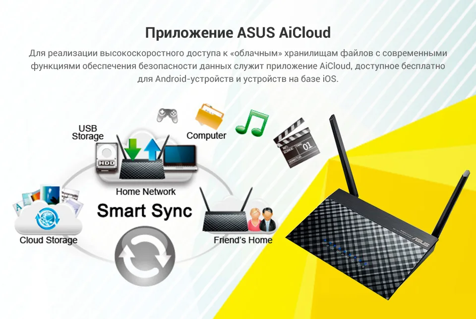 Маршрутизатор ASUS RT-AC52U