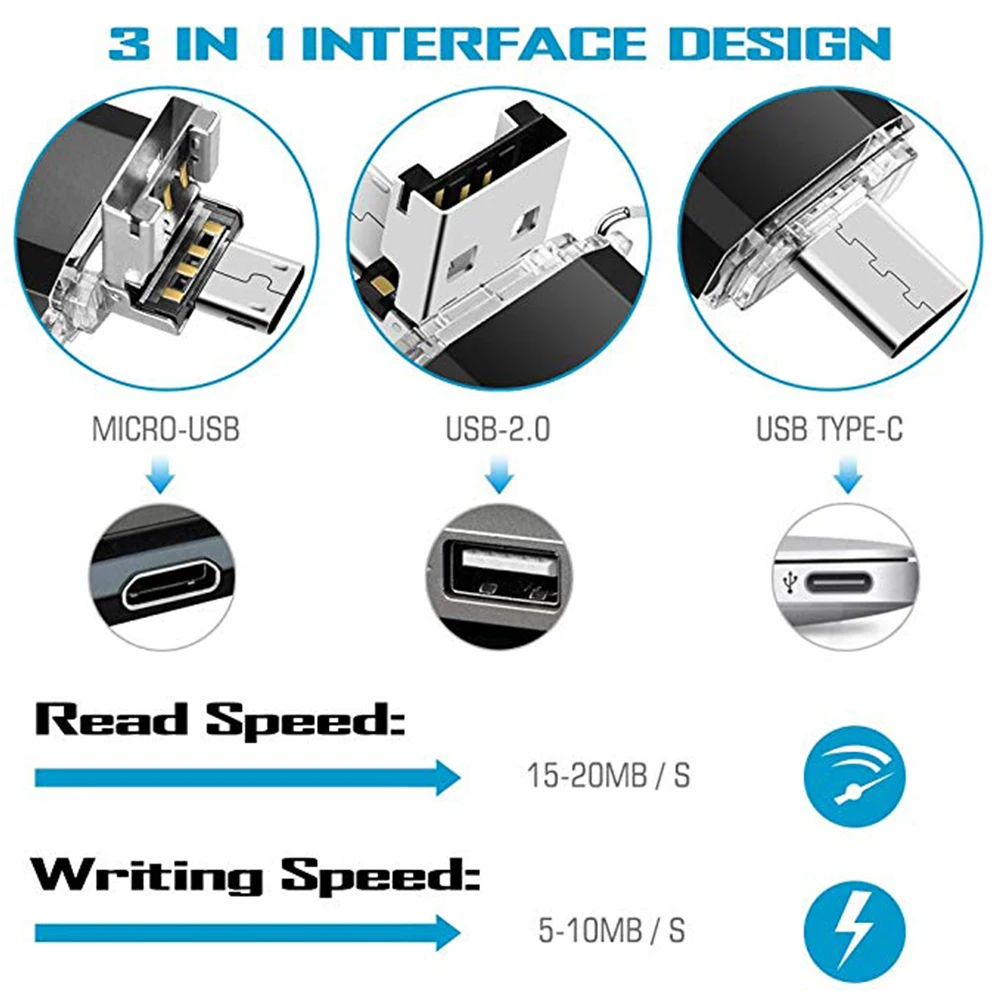 3.0USB Тип-C OTG USB флеш-накопитель 64Гб 3In1 (Тип-C/MicroUSB/USB3.0) с накатанной головкой флеш-накопитель расширительный бак для ПК планшетный