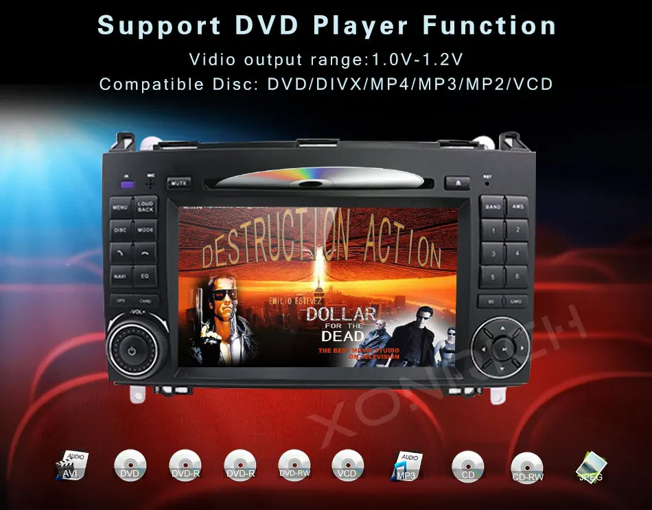 Clearance AutoRadio 2 Din Car Multimedia DVD Player For Mercedes Sprinter Benz B200 Viano Vito W639 W169 W245 W209 GPS Navigation Audio 4G 11