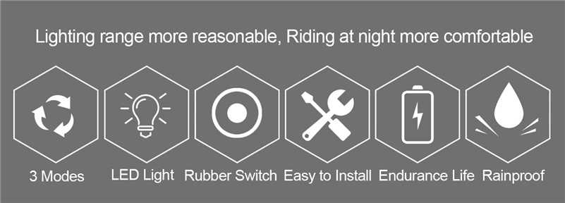 Top WEST BIKING Super Bright Bike Light 3 Modes USB Charging Warning Taillight Cycling Flashlight Rear Lamp Rainproof Bicycle Lights 7 Top WEST BIKING Super Bright Bike Light 3 Modes USB Charging Warning Taillight Cycling Flashlight Rear Lamp Rainproof Bicycle Lights 7