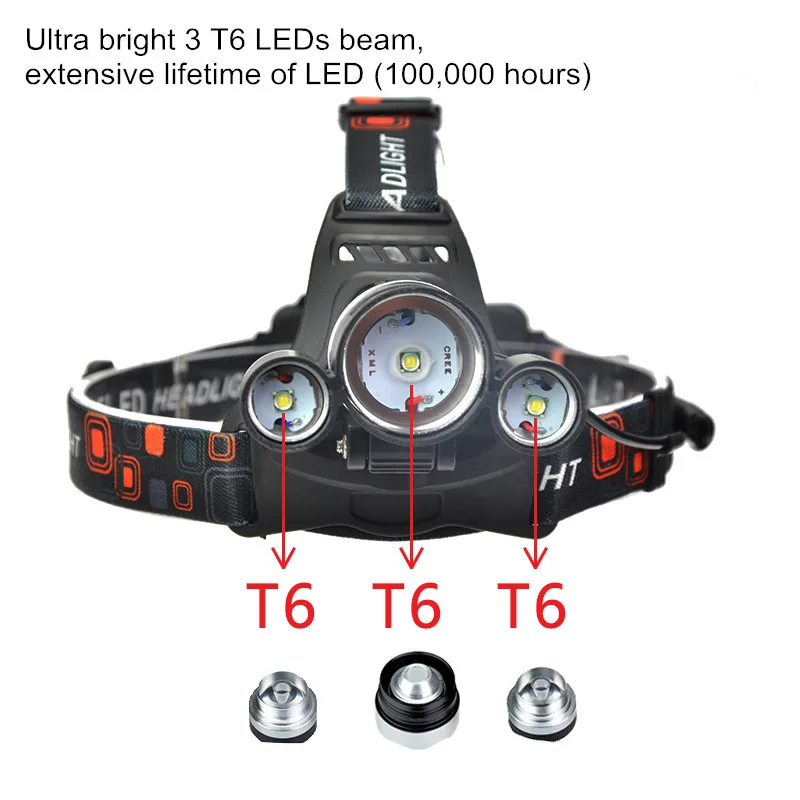 10000лм XML 3T6 светодиодный налобный светильник, налобный светильник, 4 режима, мощный 18650 перезаряжаемый фонарь+ зарядное устройство для рыбалки, светильник