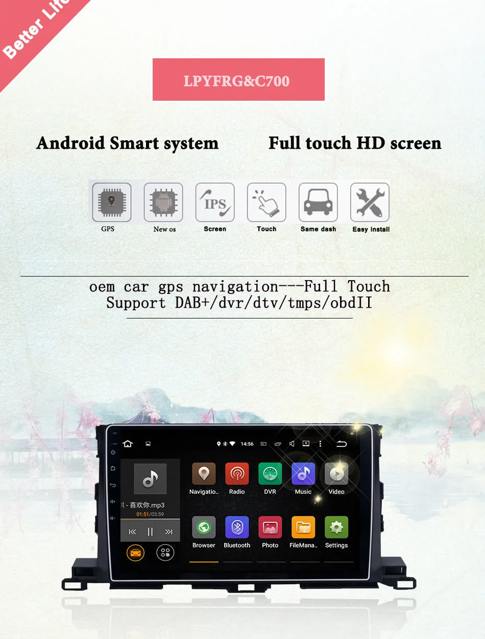 Top Car Android 9.0 DVD System For Toyota Highlander 2014-2019 Autoradio Car Radio Stereo GPS Navigation Multimedia Audio Full Map 2 Top Car Android 9.0 DVD System For Toyota Highlander 2014-2019 Autoradio Car Radio Stereo GPS Navigation Multimedia Audio Full Map 2