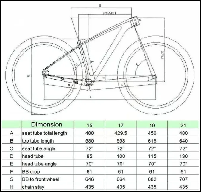 Sale Double 11 2018 MTB bike 29er carbon frame 142x12 axle thru MTB carbon frame 29 inch 135x9mm  size 15/17/19/21" 3
