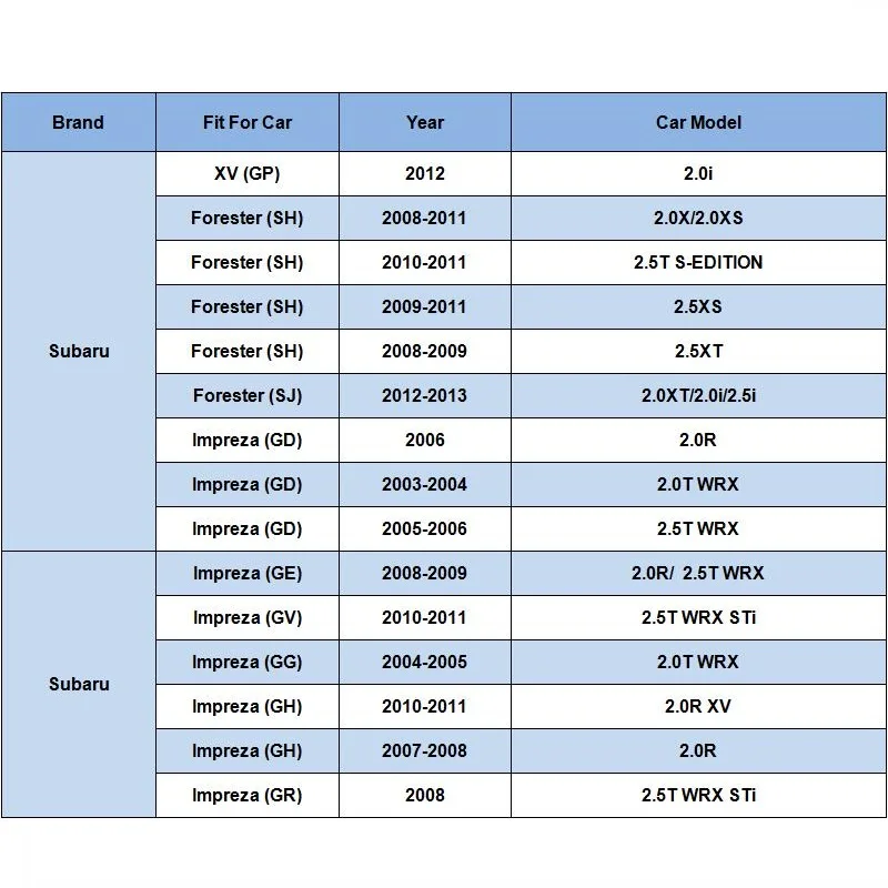 Салонный фильтр подходит для Subaru XV GP 2.0i Forester SH SJ, автомобильные аксессуары, брелок для автомобиля Subaru 2006 2007 2008 2009 2010 2011 2012 2013 модель автомобиля аксессуары 1 шт