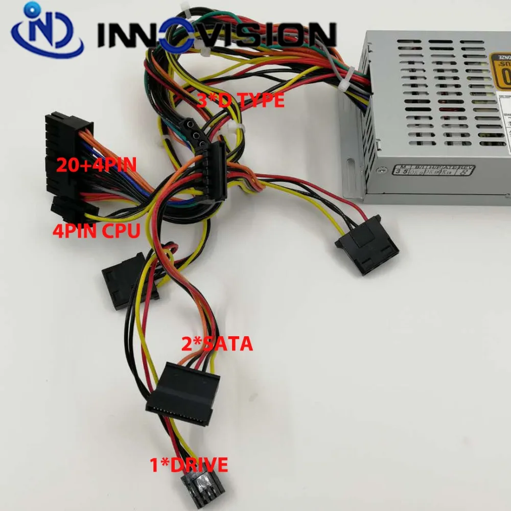 Высокоэффективный Номинальный 1U 250 Вт Гибкий серверный блок питания 80plus PSU|flex psu|1u
