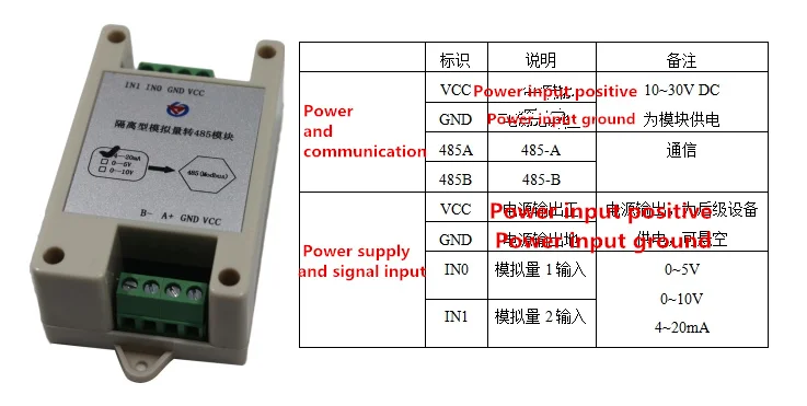 seclusion type analog quantity to 485 module Analog quantity input acquisition converter high precision 4-20ma modbus protocol