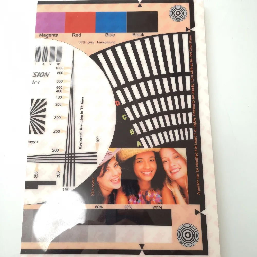 Рисунок 2 - Пользовательский заказ 3M обратно