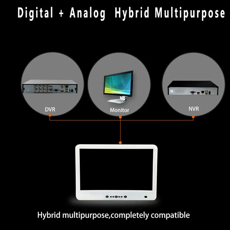  N_eye Professional NVR 4CH With LCD Video Recorder 4MP 5 1 LCD HVR IP Camera Video Recorder ONVIF C - 32949713229