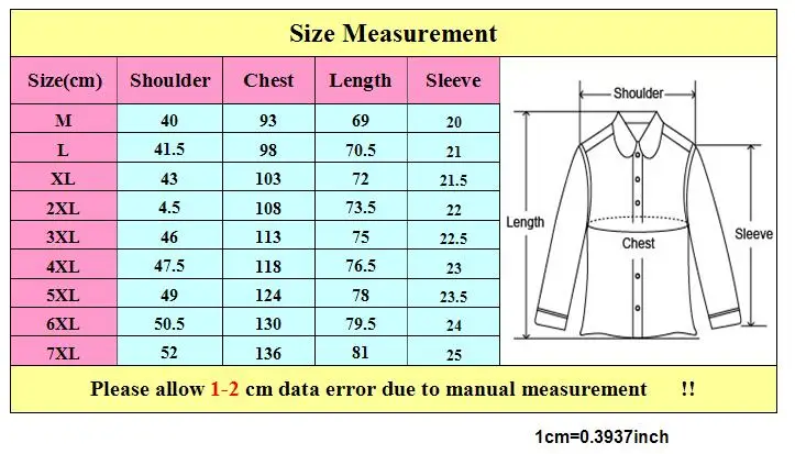 size