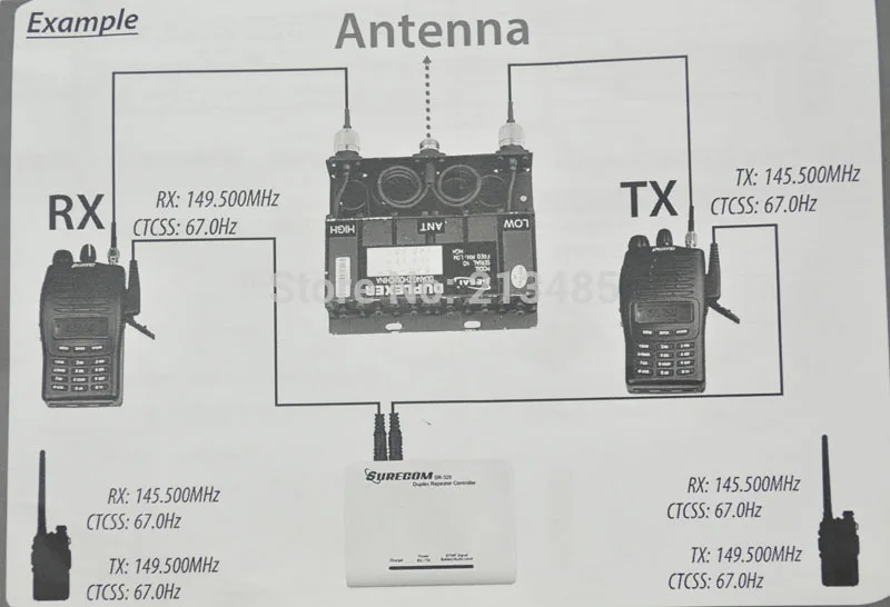 SR-328 радио дуплексный ретранслятор контроллер с 2 шт. радио соединительные кабели (кабель для вариантов)