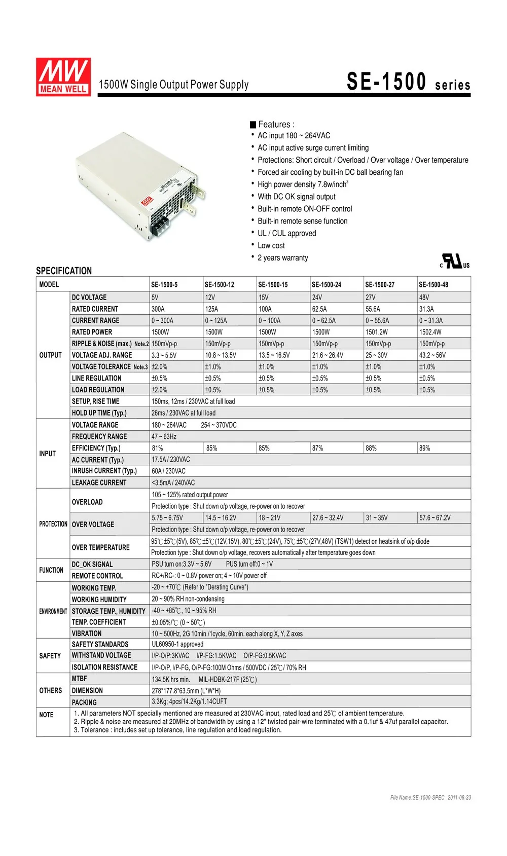 SE-1500-55
