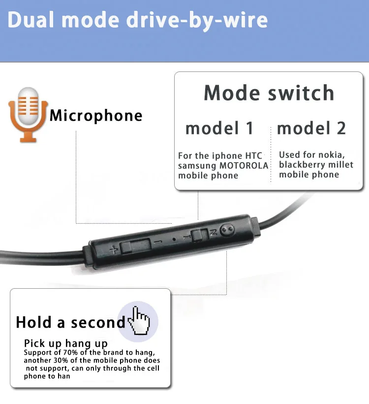 Air джакузи наушники M37 FBI прозрачный сотовый телефон гарнитура анти-излучения наушники подходит для samsung Iphone