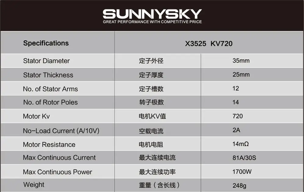 1 шт. SunnySky X3525 520KV/720KV/880KV бесщеточный двигатель серии X для FPV мультикоптера RC квадрокоптера