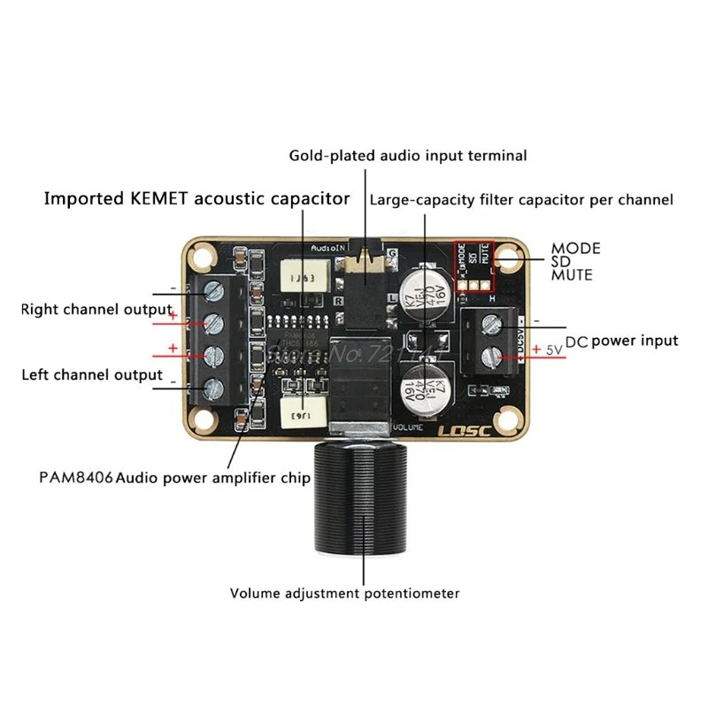 5V PAM8406 цифровой усилитель доска стерео двухканальный 5Wx2 класса D Мощность модуль усилителя