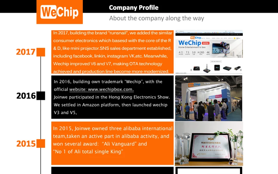Wechip Official Store Small Orders Online Store On Aliexpress Com