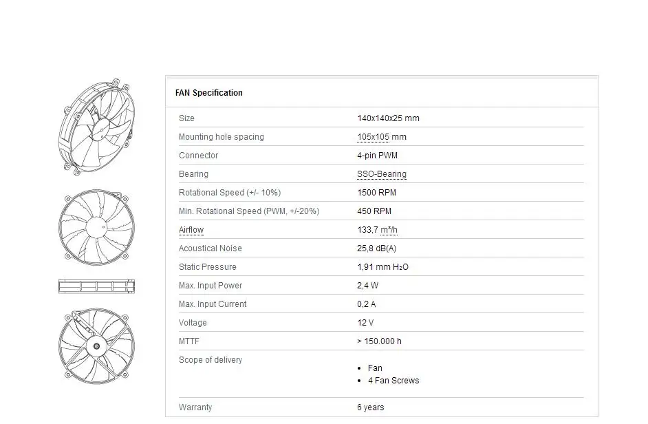 Noctua NF-P14r redux-1500 PWM PC компьютерные корпуса башни процессор 14 мм вентилятор кулеры вентиляторы Охлаждающие вентиляторы