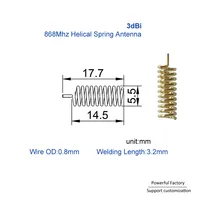 Communication Equipment