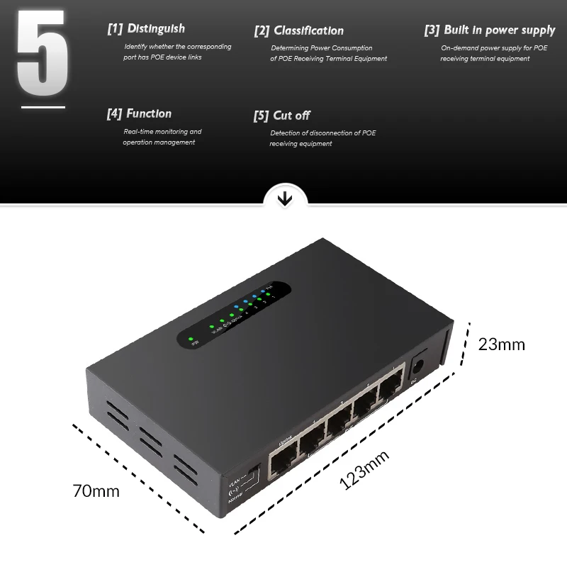 Сетевой Ethernet коммутатор с 5 портами POE и 4 разветвителями питание IEEE 802 3 af/at 48 В