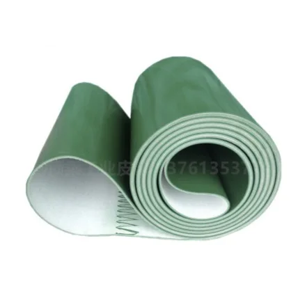 Correias de transmissão