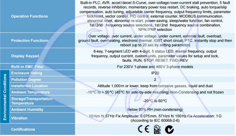 Дельта полный новых VFD015E43T серии E инвертор с ПЛК функция 1.5KW