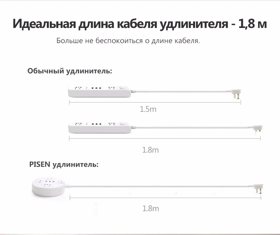 Pisen 3 Розетки и 3 USB Выход Мощность полосы круговой Smart Расширители plug с ЕС адаптер Мощность Кнопка Стабилизатор напряжения