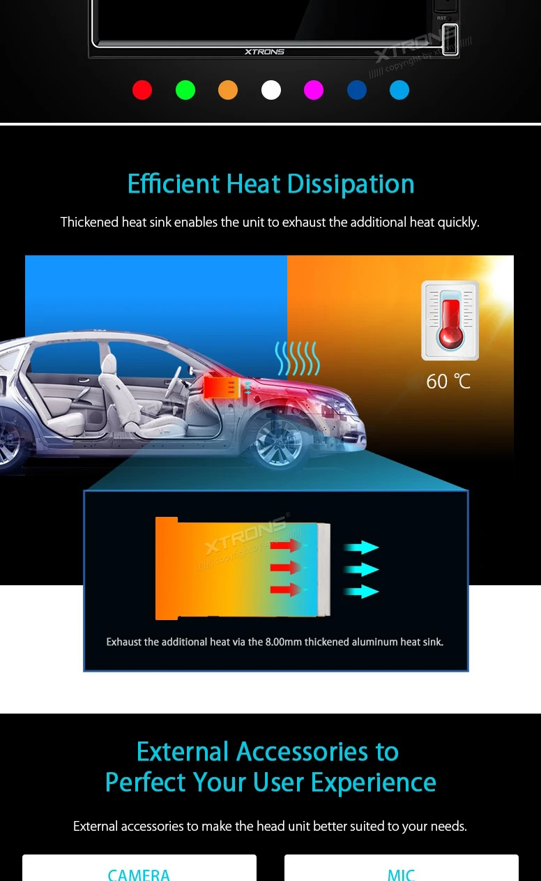 Best 6.95" Two Din Car DVD Double Din Car Navigation GPS 2 Din Multimedia Player with Built-in Vehicle Standard DAB+ Module 10 Best 6.95" Two Din Car DVD Double Din Car Navigation GPS 2 Din Multimedia Player with Built-in Vehicle Standard DAB+ Module 10