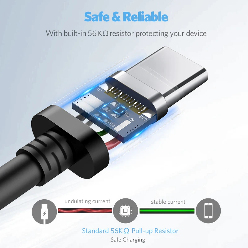 3A USB 3.0 Type C Cable USBC Data Charging Cord USB3.0 Type-c Cable For Samsung Note 9 8 S9 One plus 6 5t 5 USB-C Charger (2)