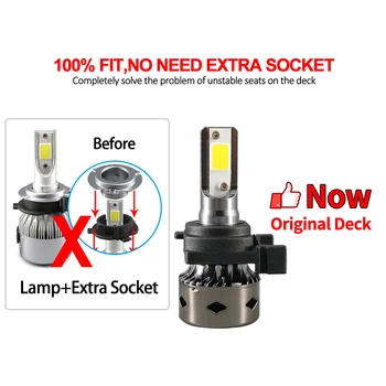 

hlxg 2PCS Mini H7 led canbus lamp no radio interference car Car Headllight 6000k for Led car lamp low beam 12V/24V Auto Headlamp