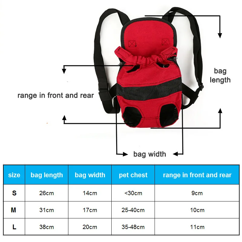 Переноска для собак, рюкзак для маленьких собак, лапки для щенков, переноска на переднюю грудь, рюкзак для питомцев, кошек, сумка-переноска для собак, держатель, сумка, слинг для улицы, размеры s, m, l