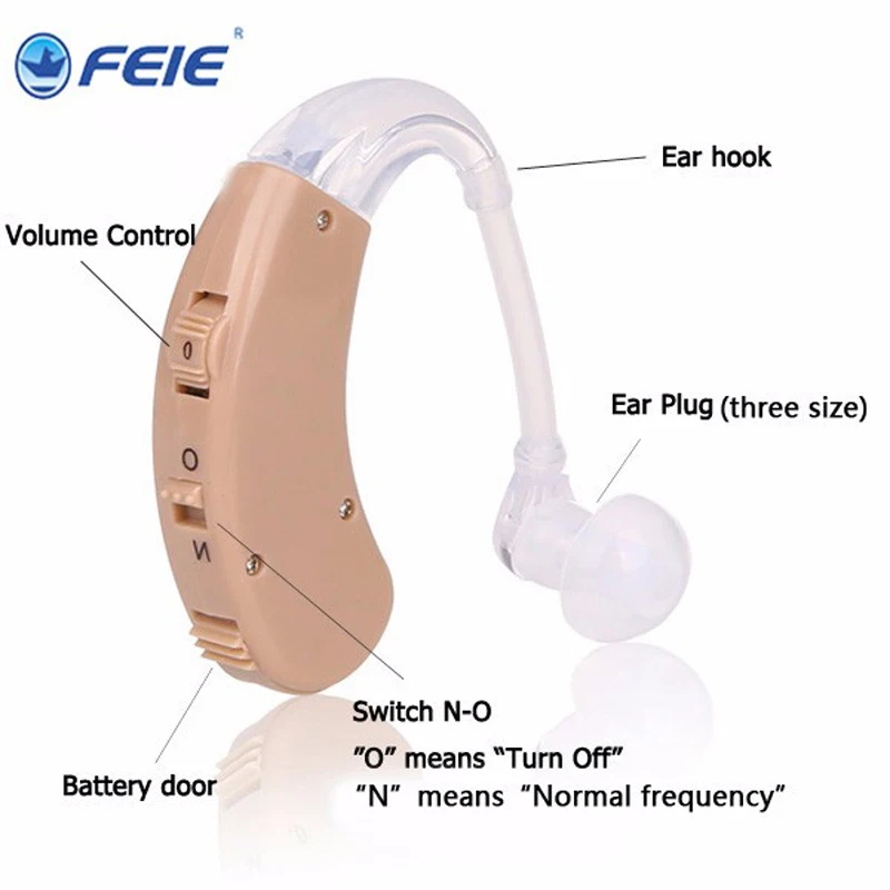 

Adjustable Ear Care Ear Sound Amplifier Volume Tone Hearing Aids Aid Behind The Ear Sound Amplifier Sound Adjustable Kit S-998