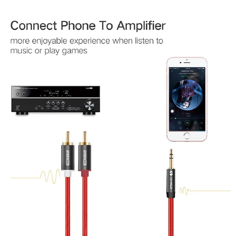 Yuanji RCA Audio Cable 2RCA Male to 3.5mm Jack to 2 RCA AUX Cable Nylon Braided Splitter Cable for Home Theater iPhone Headphone