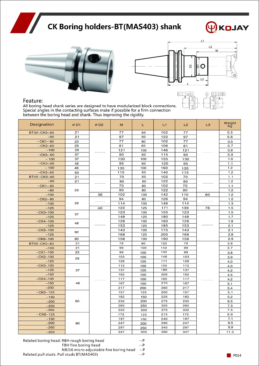 BT30-CK5-65 CK скучно держатели MAS403 Концевая фреза ЧПУ BT30 BT40 BT50 инструменты