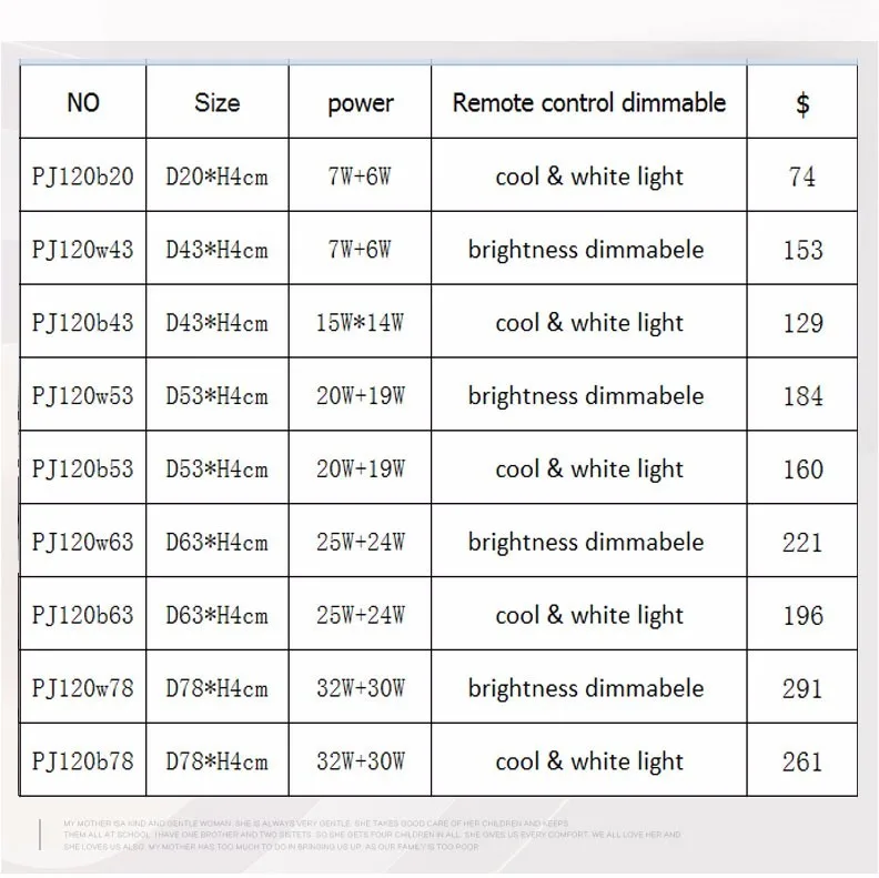 Треугольники тонкий современный LED Потолочная люстра творческой дуги треугольник оргстекло лампы Главная Утопленный монтаж домашнего освещения lumiere Luz