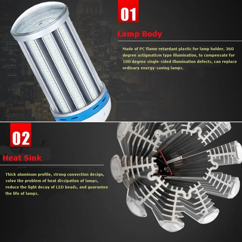 80W LED Corn Lamp,9600 Lumem,E26E27E39E40,for Street Lamps,Garden Lights,Warehouses, 360degree,Super Bright (2)