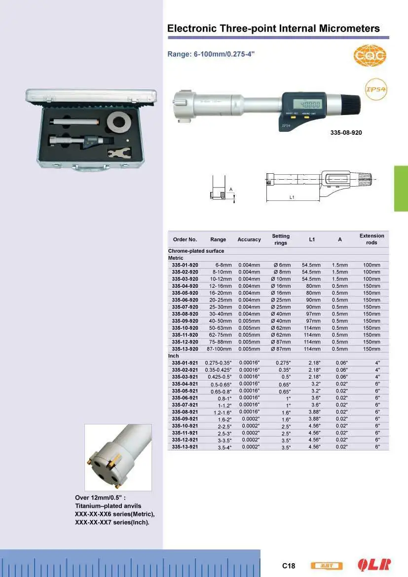 Электронные Трехточечные внутренние Микрометры 12-16mm.0.5-0.65inch.335-04-920 Внутри микрометр