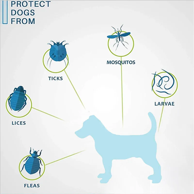 Принадлежности для домашних животных аксессуары для домашних животных ошейник для кошек и собак защита от насекомых лечение от комаров лето
