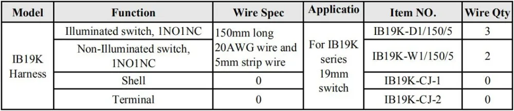 IB19K Harness