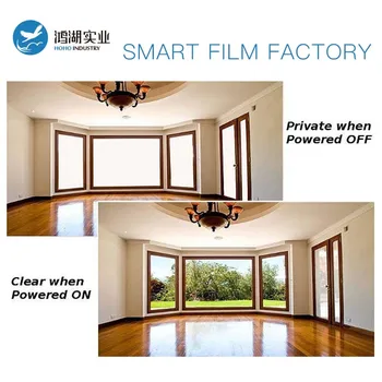 

White Switchable PDLC Smart Film and Rear Projection Film For Advertising Office Decor 80cm x 120cm