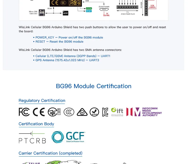 NB-IoT модуль WisLink cellular Quectel BG96 Arduino Shield Поддержка 2G 4G LTE EGPRS сеть с gps антенной слот для sim-карты Q081