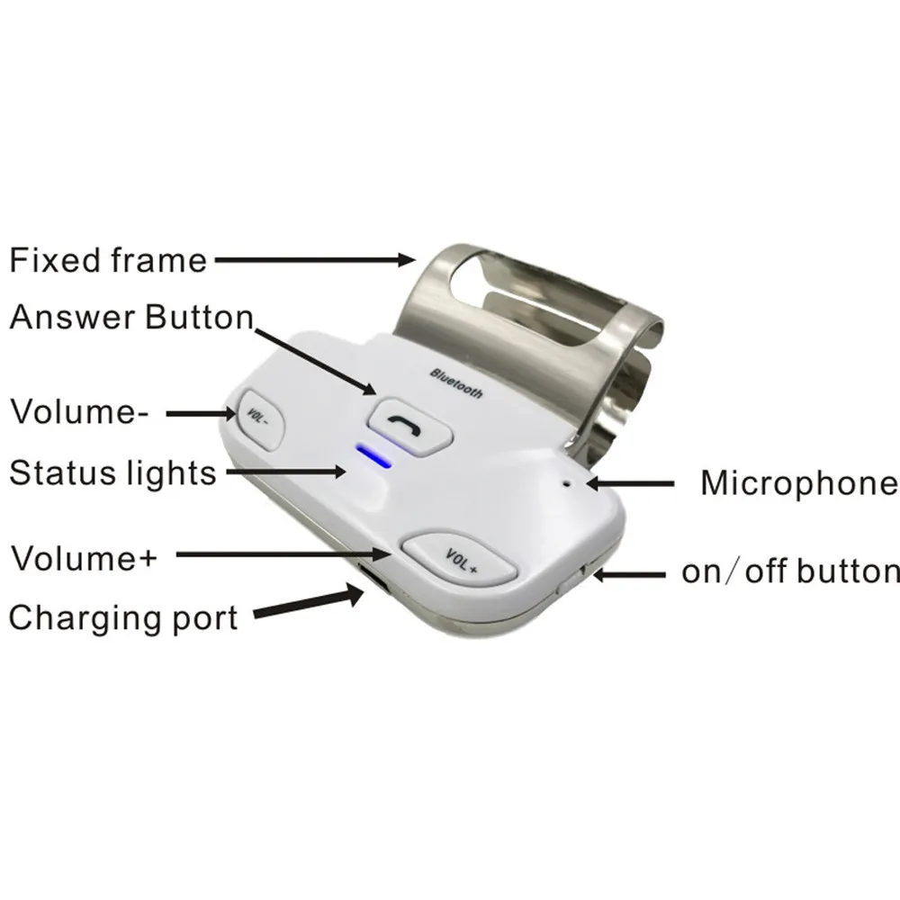 Bluetooth Handsfree автомобильный комплект беспроводной Bluetooth приемник телефон MP3 музыкальный плеер зажим рулевого колеса Громкая связь с автомобильным зарядным устройством