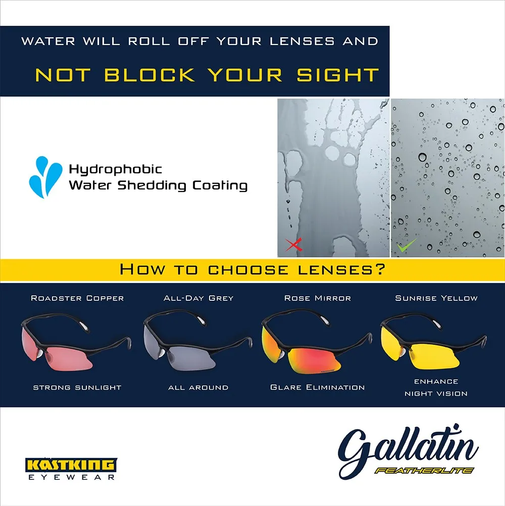 7 hydrophobic water shedding coating