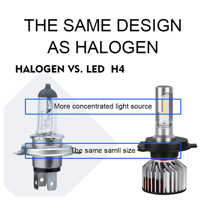 HLXG без радио H7 LED помехи светодиодные фары лампы H1 H4 12V automotivo 70W HB3/9005 HB4/9006 Свет H11 H8 H9