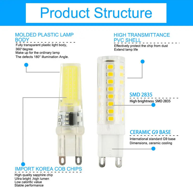 Диммируемая светодиодсветодиодный лампа GreenEye G9 5 12 Вт 220 В 7 10 Вт|led g9|g9 lightled bulb g9 |