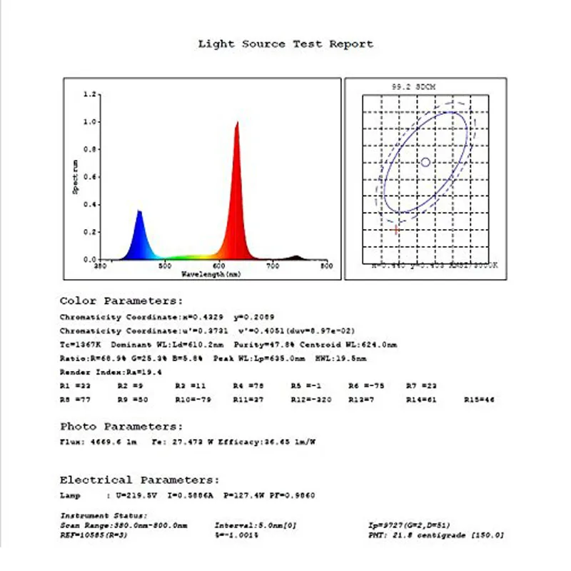 600W LED plants lamp (2)