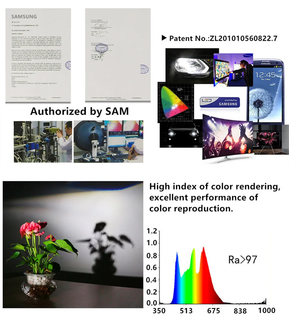 Inlong 2 шт. H4 светодиодный фары лампы H11 H1 H7 9005 9006 SAM чипы 80 Вт 10800LM 6500K Автомобильный светодиодный фары Противотуманные фары