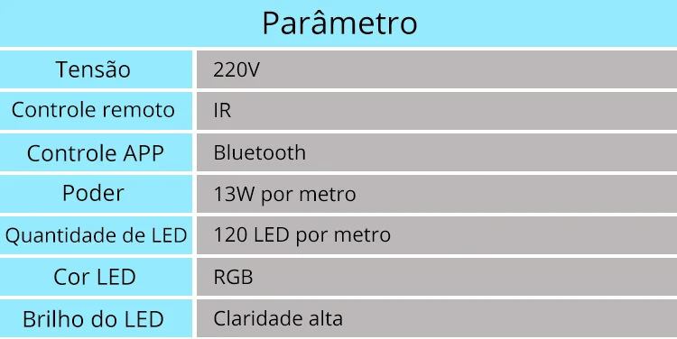 Tira do Diodo Emissor de Luz de Alto App e Remoto Rgb Brilho 220 v Tira Conduzida Impermeável 220 v 120 Leds e m Fita Fita Ledstrip Smd5050 il 13 a luz de tira o brilho alto