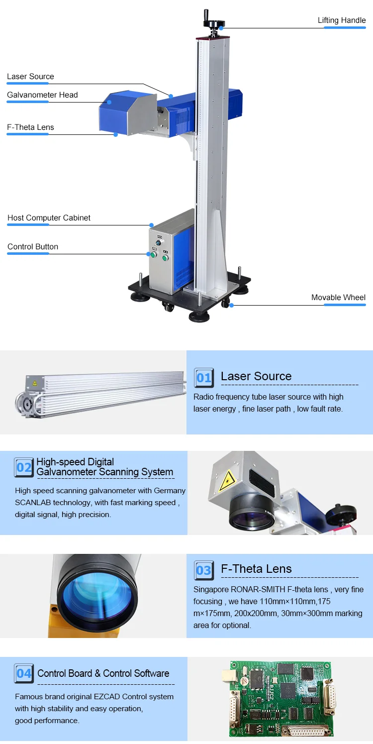 Лучшее качество Wuhan BCXlaser 30 Вт лазерная Летающая онлайн волоконная лазерная маркировочная машина для продажи