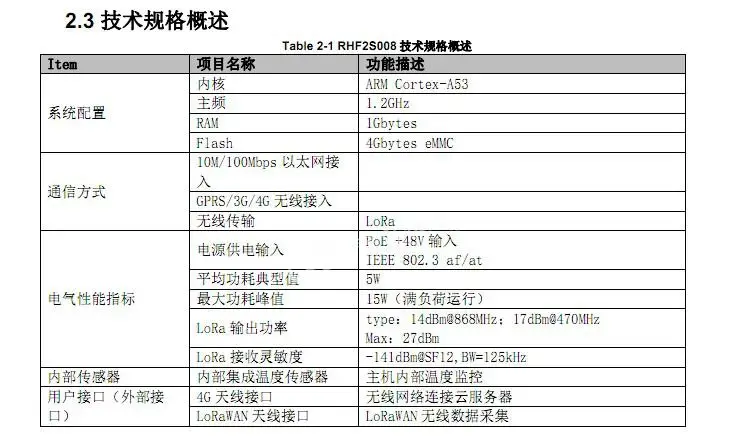 LORA/lorawan промышленных шлюза, sx1301 шлюз, LORA шлюз, 3G/4 г/LTE POE источника питания